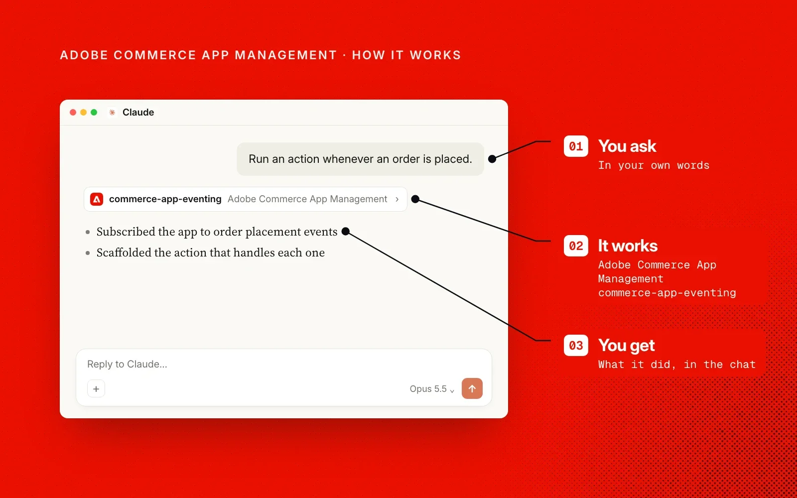How it works, on Adobe red: you ask in your own words, the commerce-app-eventing skill does the work, and you see what it did in the chat. An example.