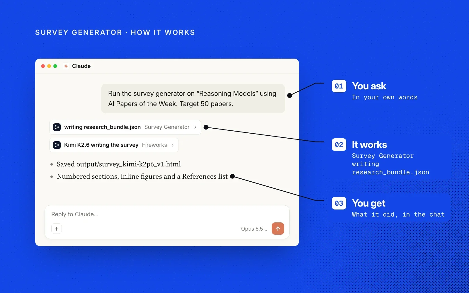 How it works, in an example chat: you ask in your own words, Survey Generator curates the research bundle, and you see the saved survey file in the chat.