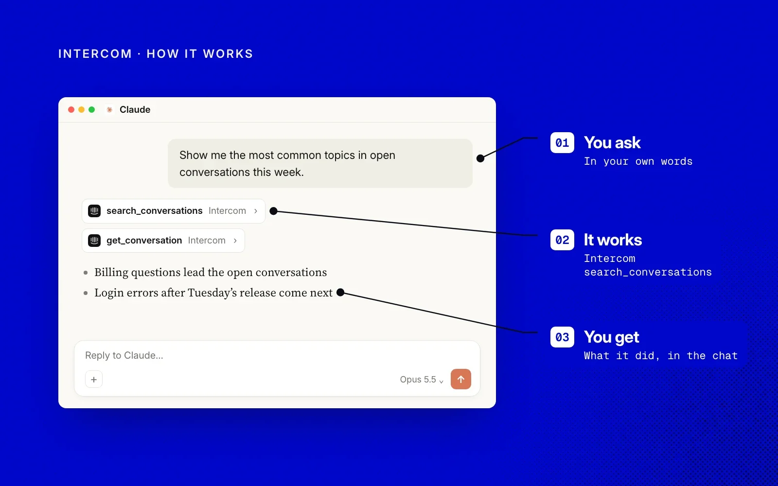 How it works: you ask in your own words, the Intercom plugin searches your conversations, and you get what it found in the chat.