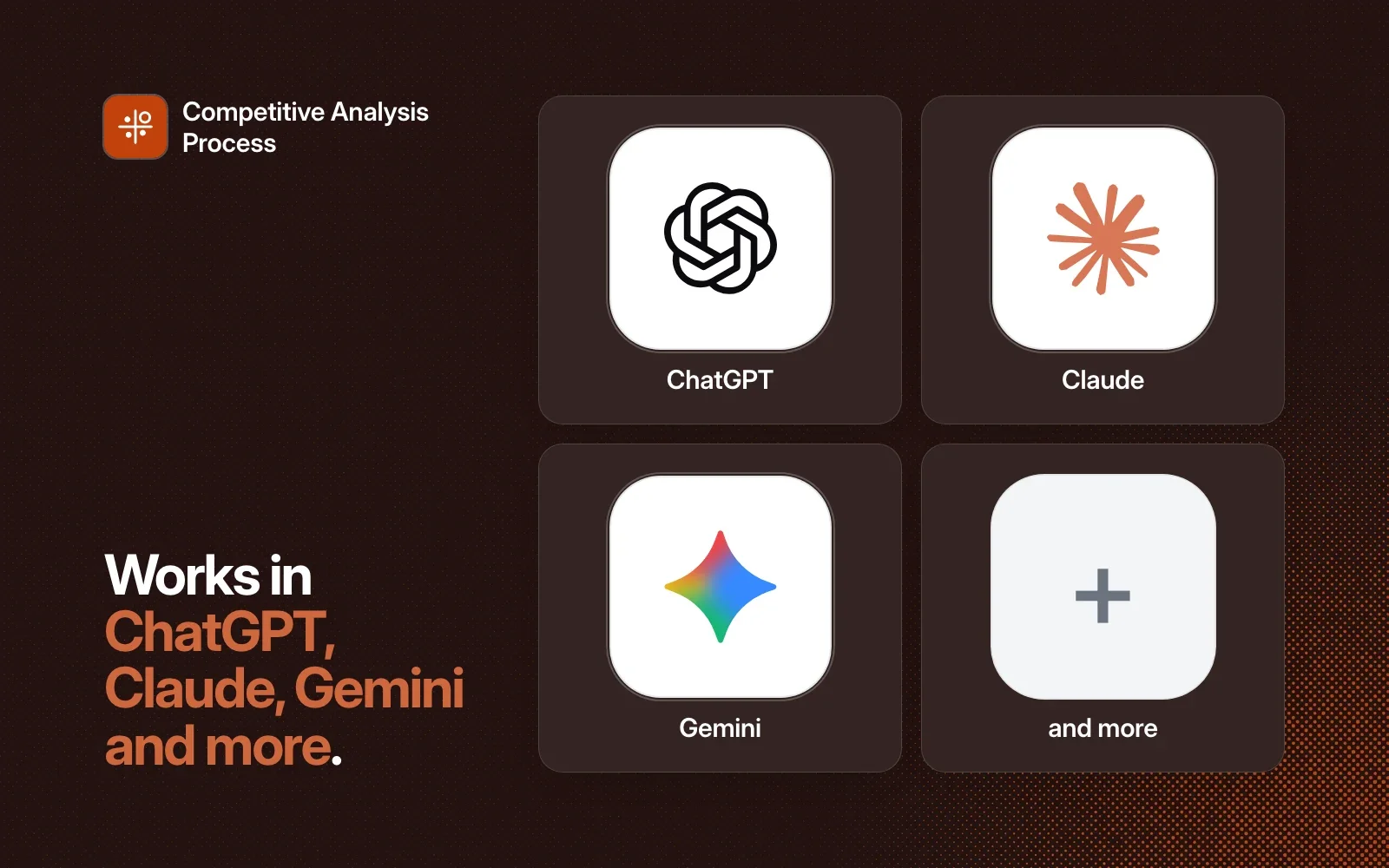 Competitive Analysis Process works in ChatGPT, Claude, Gemini and more agents.