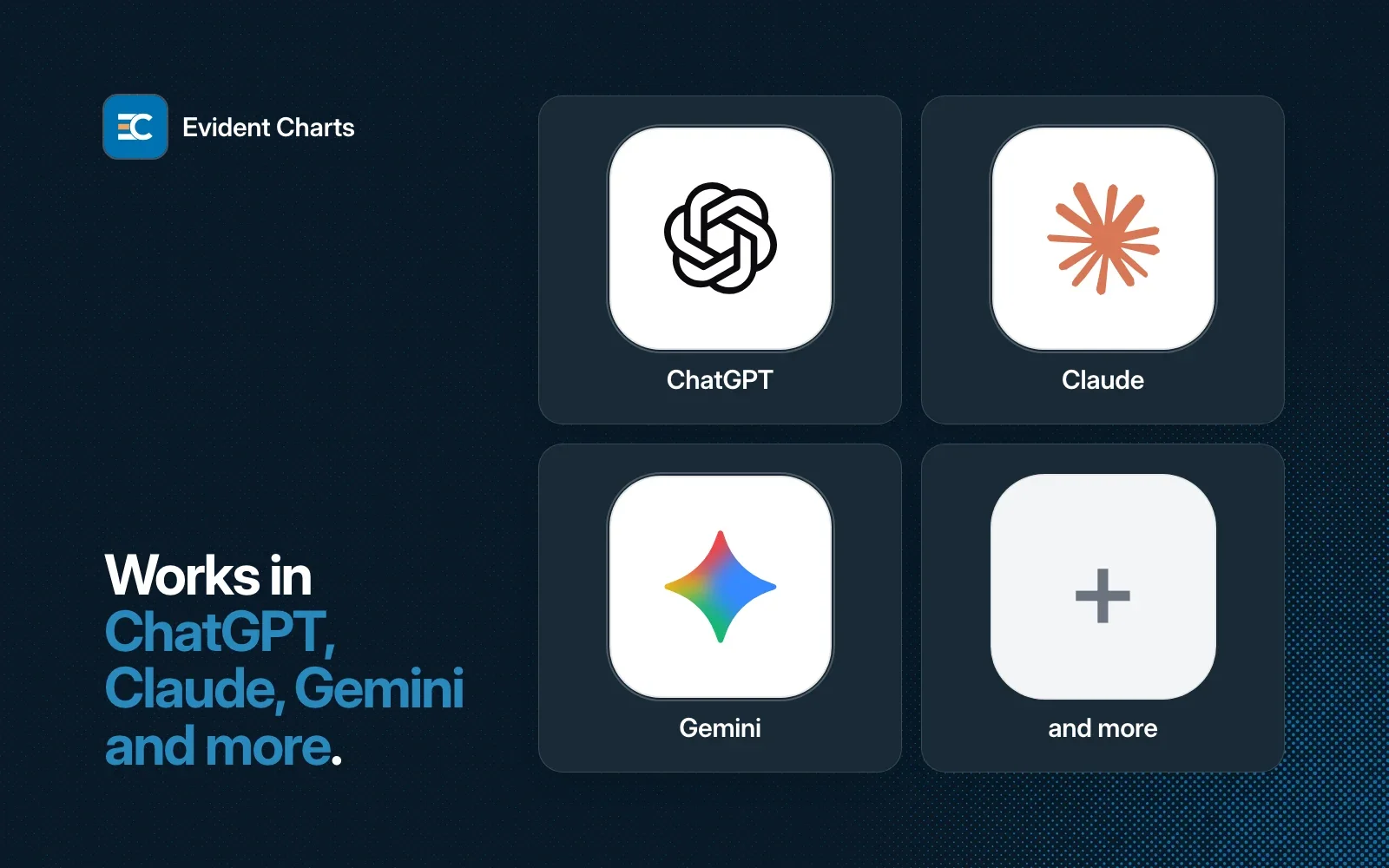 Works in ChatGPT, Claude, Gemini and more, shown as agent tiles beside the Evident Charts icon.