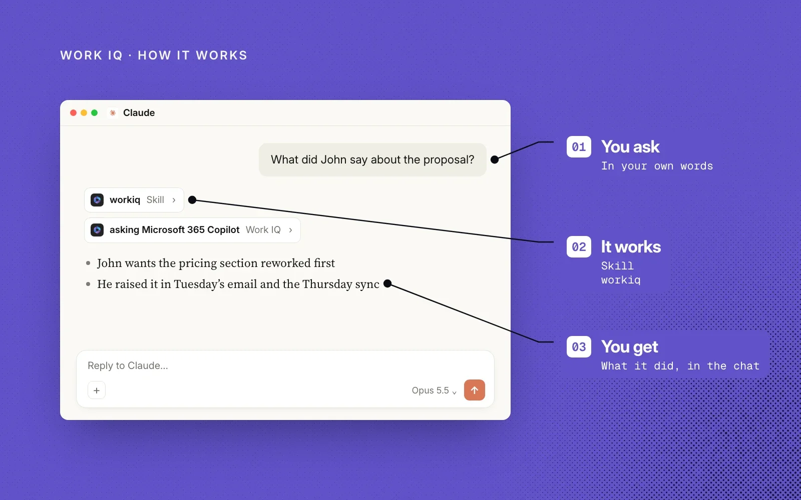 How it works, on an example chat: you ask in your own words, the workiq skill does the work, and you get what it did in the chat.