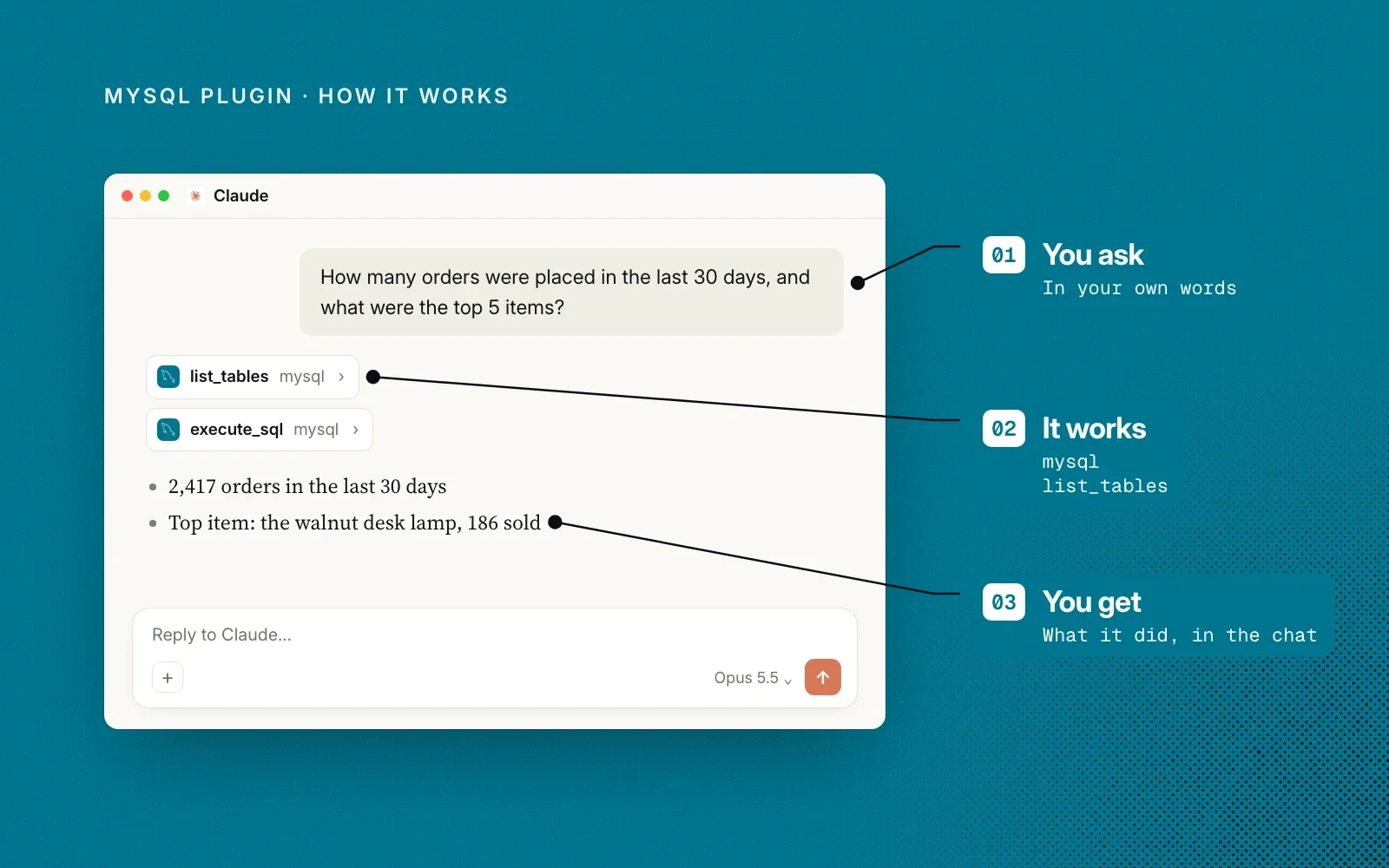 How it works: you ask in your own words, the MySQL plugin calls tools like list_tables and execute_sql, and you get the answer in the chat.