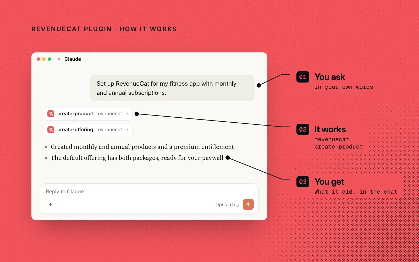 How it works, in an example: you ask in your own words, the RevenueCat plugin calls RevenueCat's create-product and create-offering tools, and you see what it did in the chat.