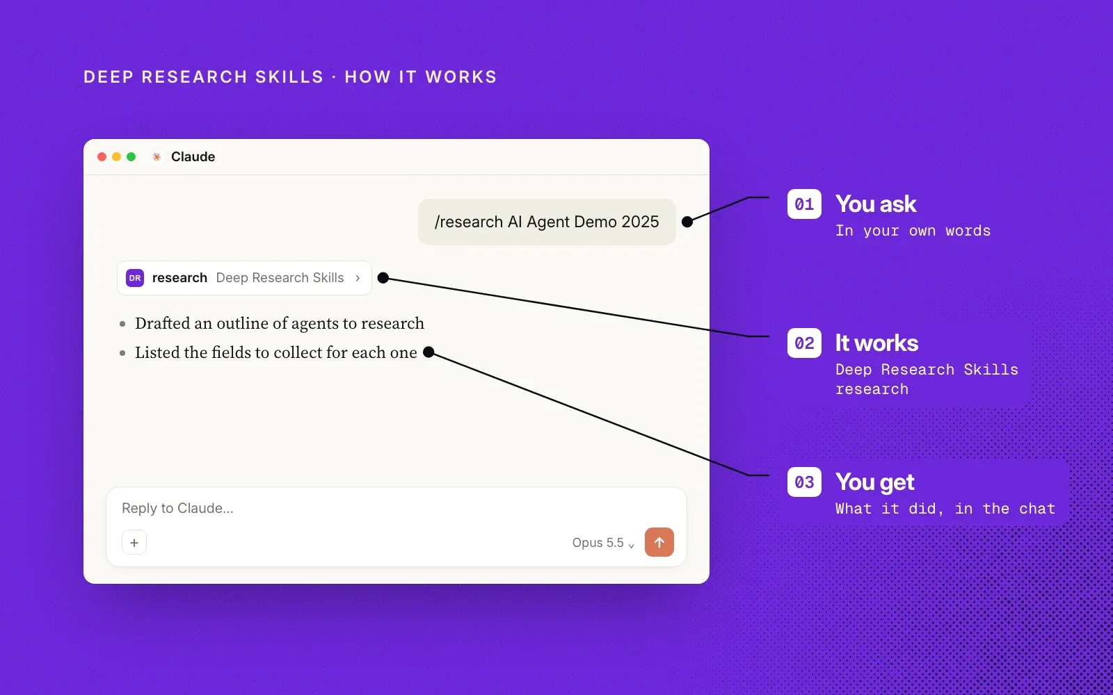How it works: you ask in your own words, the research skill takes over, and you see what it did in the chat.