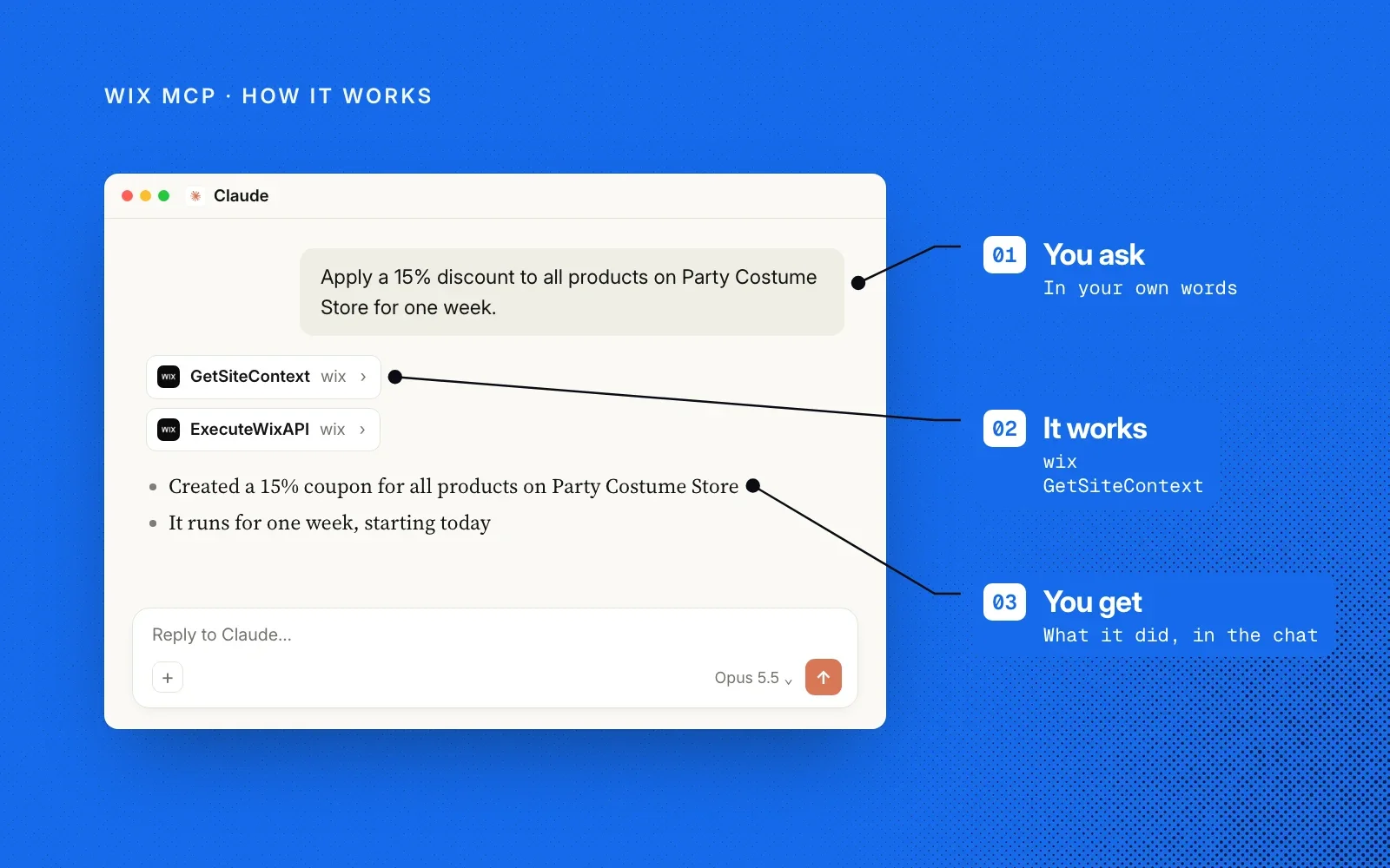 How it works, as an example chat: you ask in your own words, Wix MCP looks up the site and calls Wix's APIs, and you get the result in the chat.
