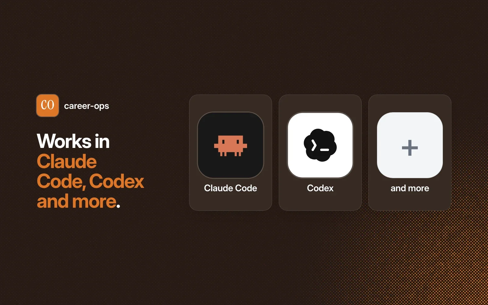 career-ops works in Claude Code, Codex and more.