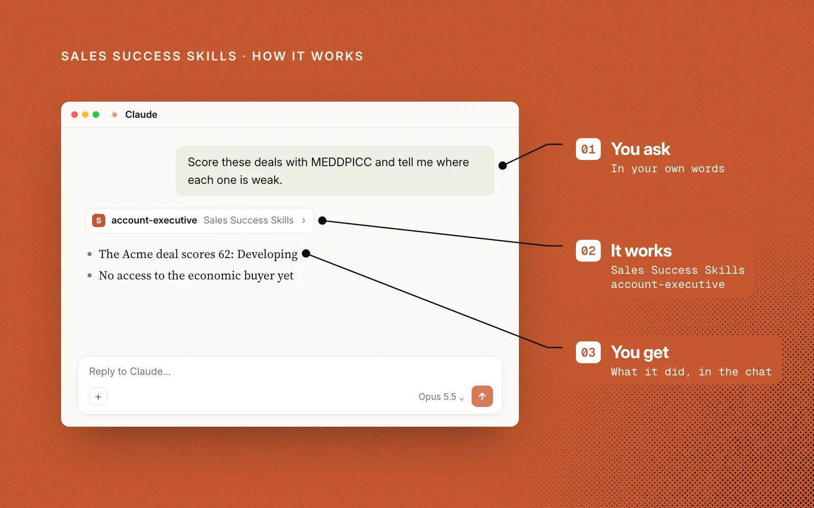How it works, on an example chat: you ask in your own words, the account-executive skill does the work, and you get the result in the chat.