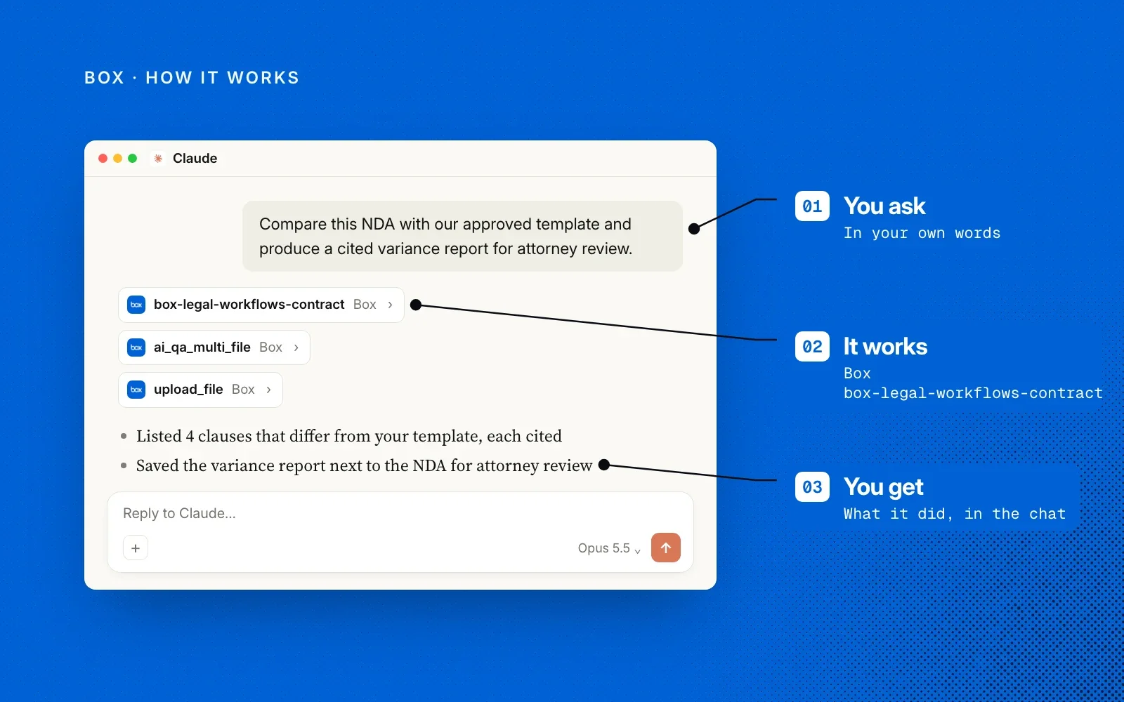 How it works: you ask in your own words, the Box plugin loads its contract review skill and calls Box's tools, and you get what it did in the chat.