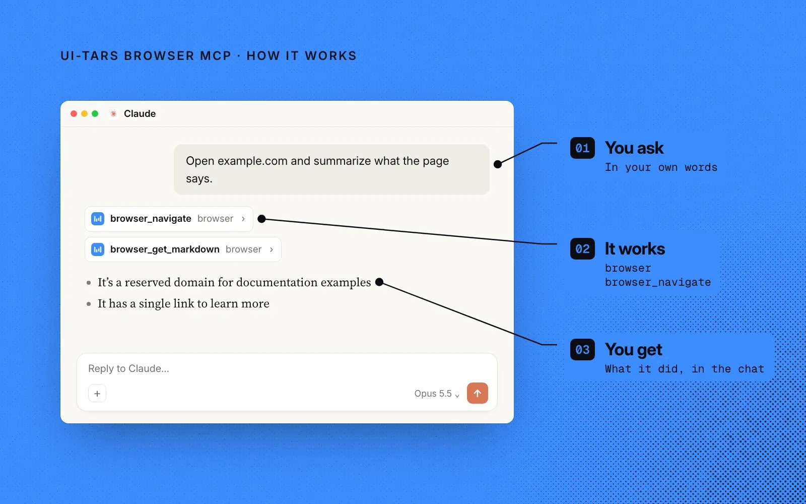 How it works, shown on an example chat in Claude: you ask in your own words, the browser server opens and reads the page, and you get the answer in the chat.