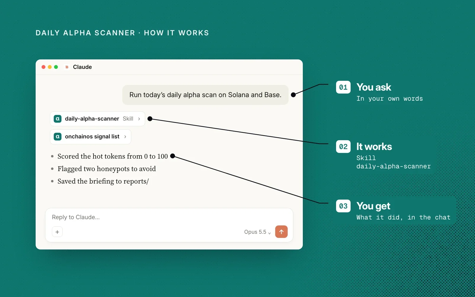 How it works, on teal: an example chat where you ask in your own words, the daily-alpha-scanner skill does the work, and you get the briefing in the chat.