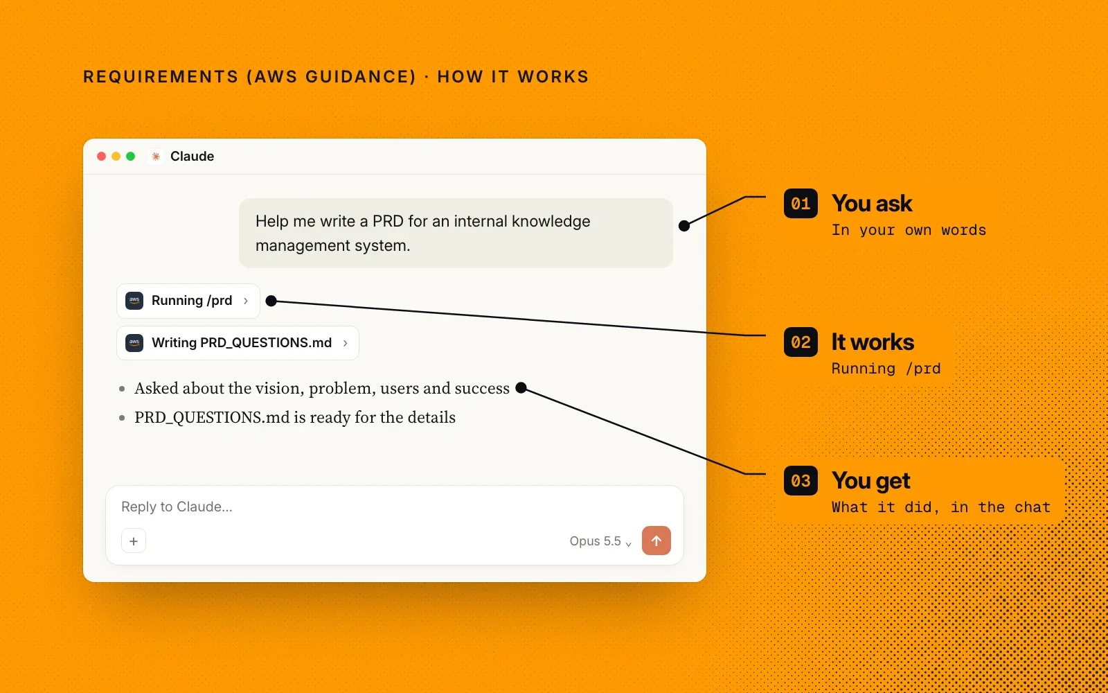 How it works, on an example chat: you ask in your own words, it runs /prd, and you see what it did in the chat.