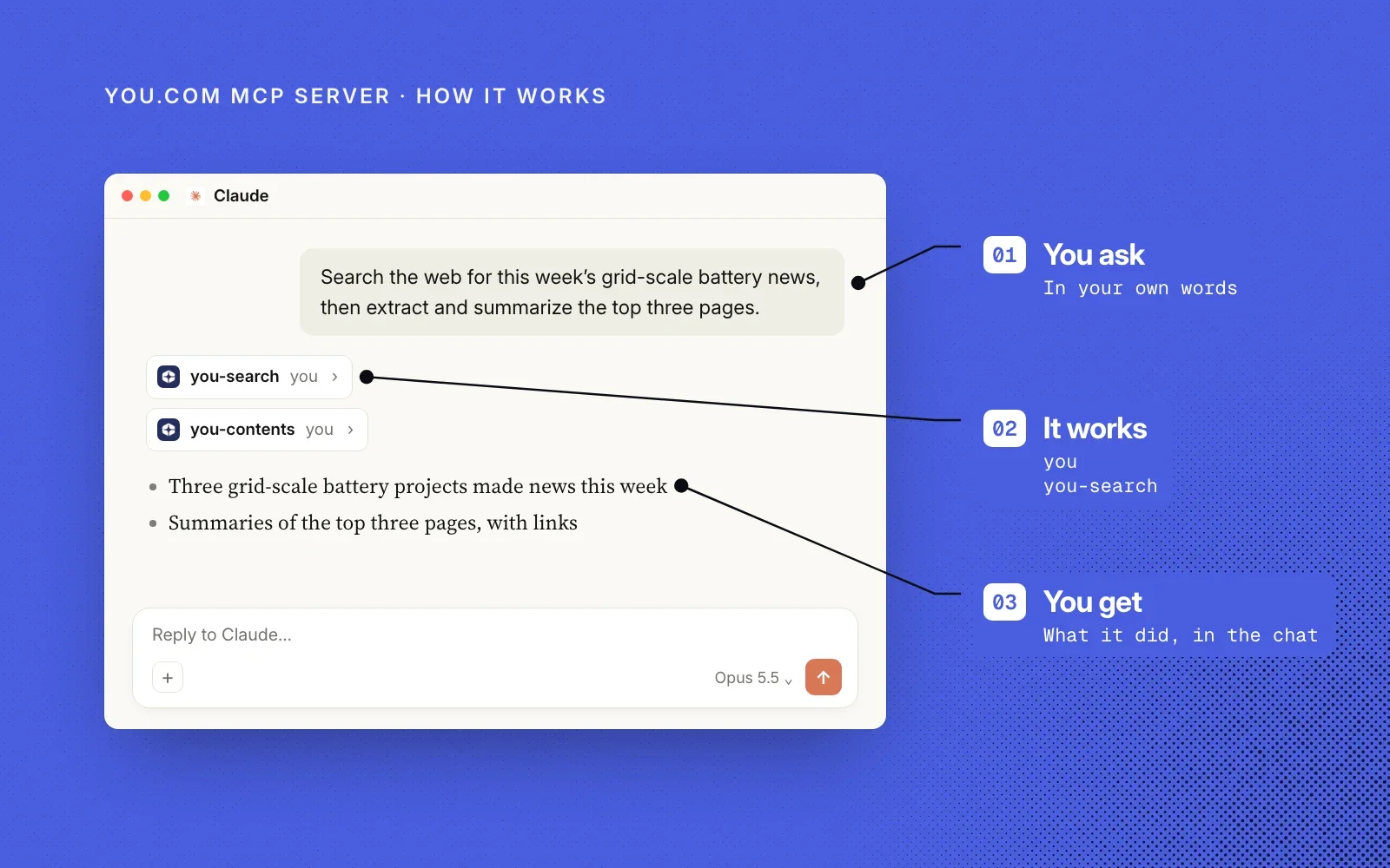 How it works, on an example chat: you ask in your own words, the You.com MCP Server runs you-search, and you see what it found in the chat.