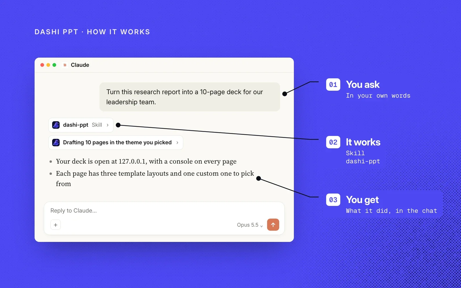How it works, on an example chat: you ask for a deck in your own words, the dashi-ppt skill drafts it, and you get a link to the deck with layout options for each page.