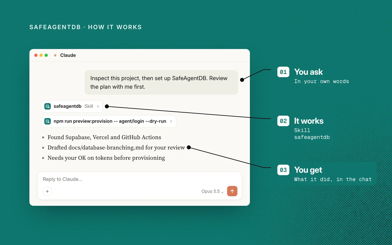 How it works, on teal: you ask in your own words, the safeagentdb skill runs a dry-run preview provision, and you get the plan in the chat.
