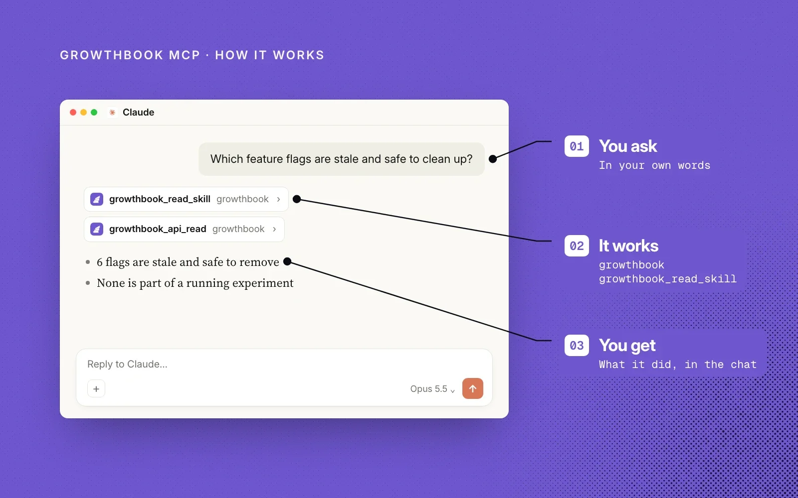 How it works, in an example: you ask in your own words, it loads a GrowthBook skill and reads the API, and you see what it found in the chat.