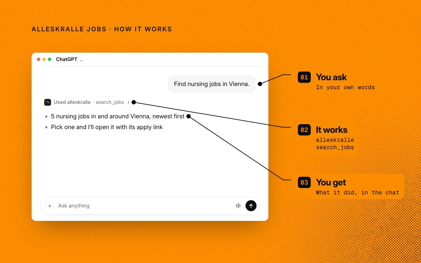 How it works, shown on an example chat in ChatGPT: you ask in your own words, Alleskralle's search_jobs runs, and you get the jobs in the chat.