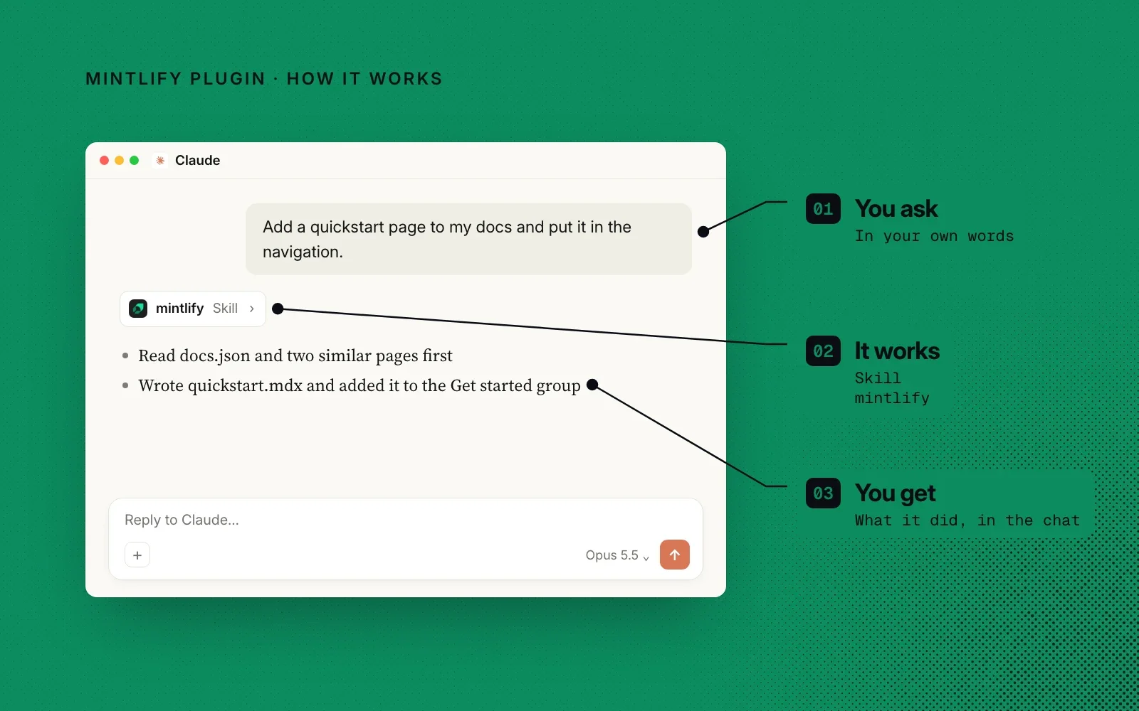 How it works, an example: you ask in your own words, the mintlify skill does the work in your docs project, and you get what it did in the chat.