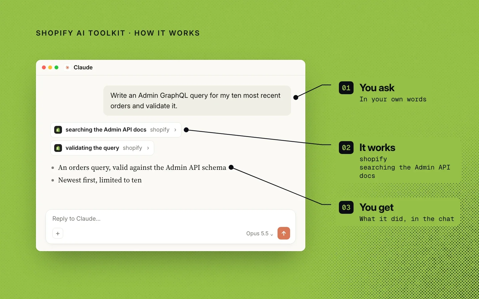 How it works, an example: you ask in your own words, the shopify skill searches the Admin API docs and validates the query, and you get the result in the chat.