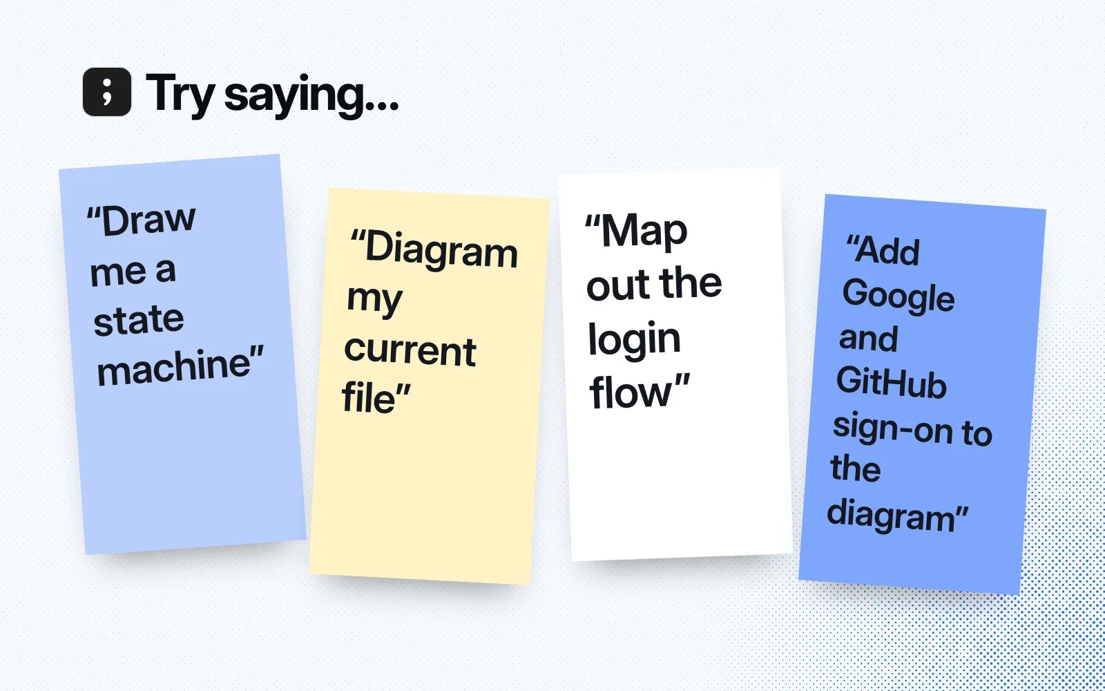 Things to ask it, on sticky notes: draw me a state machine, diagram my current file, map out the login flow, add Google and GitHub sign-on to the diagram.