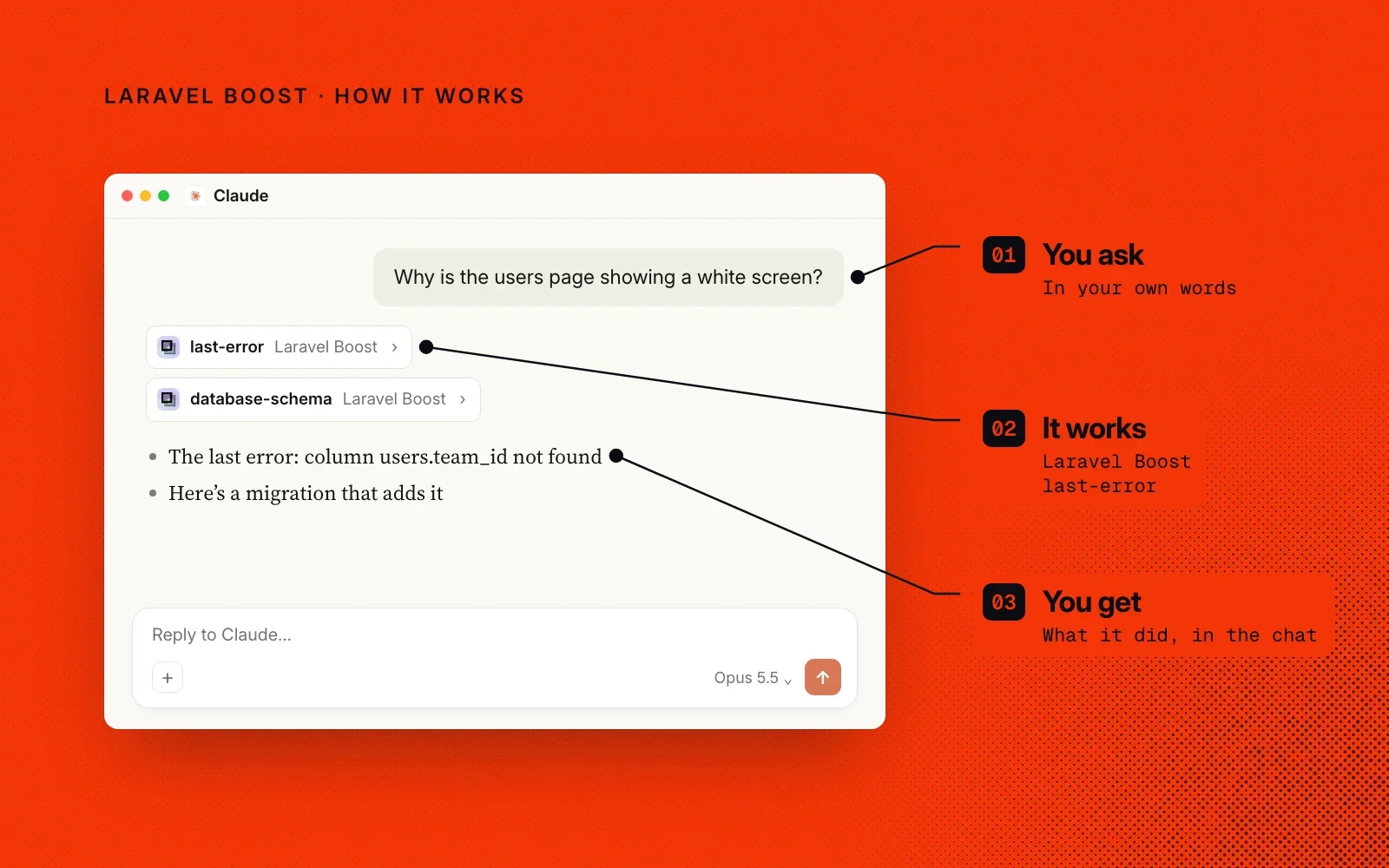 How it works: you ask in your own words, Laravel Boost's last-error tool reads your app, and you get what it did in the chat. The same example chat, annotated.