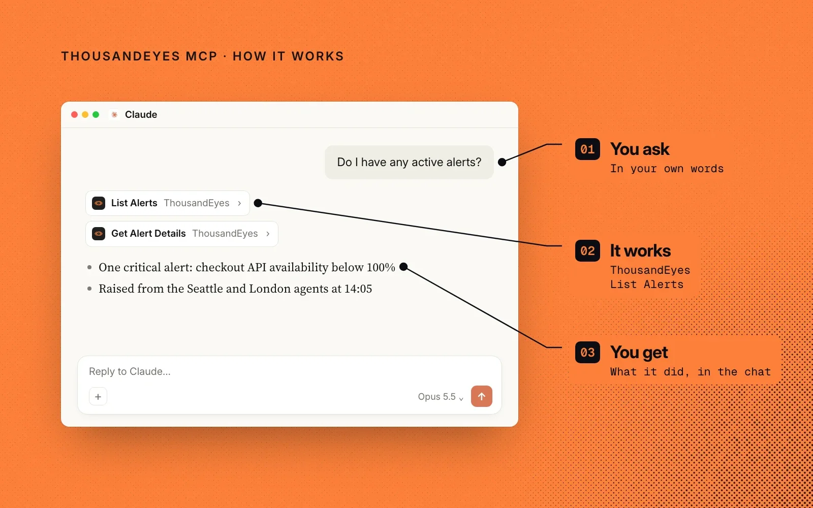 How it works: you ask in your own words, the ThousandEyes MCP server's tools do the work, and you get the result in the chat.
