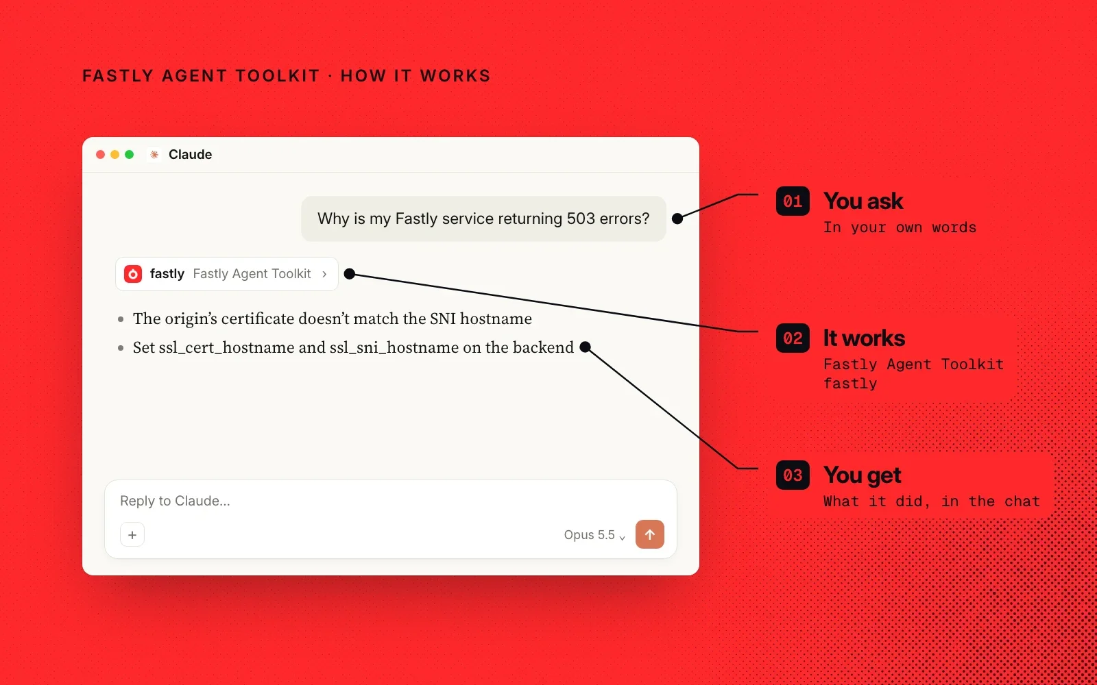 How it works, with an example chat in Claude: you ask in your own words, the Fastly Agent Toolkit's fastly skill does the work, and you get the answer in the chat.