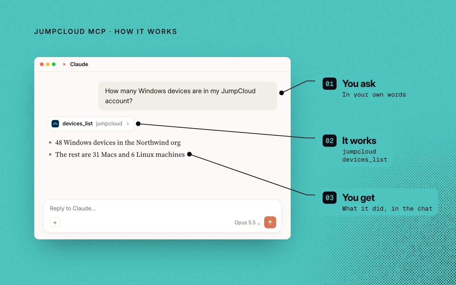 How it works, shown in an example Claude chat: you ask in your own words, JumpCloud MCP runs devices_list, and you get the answer in the chat.