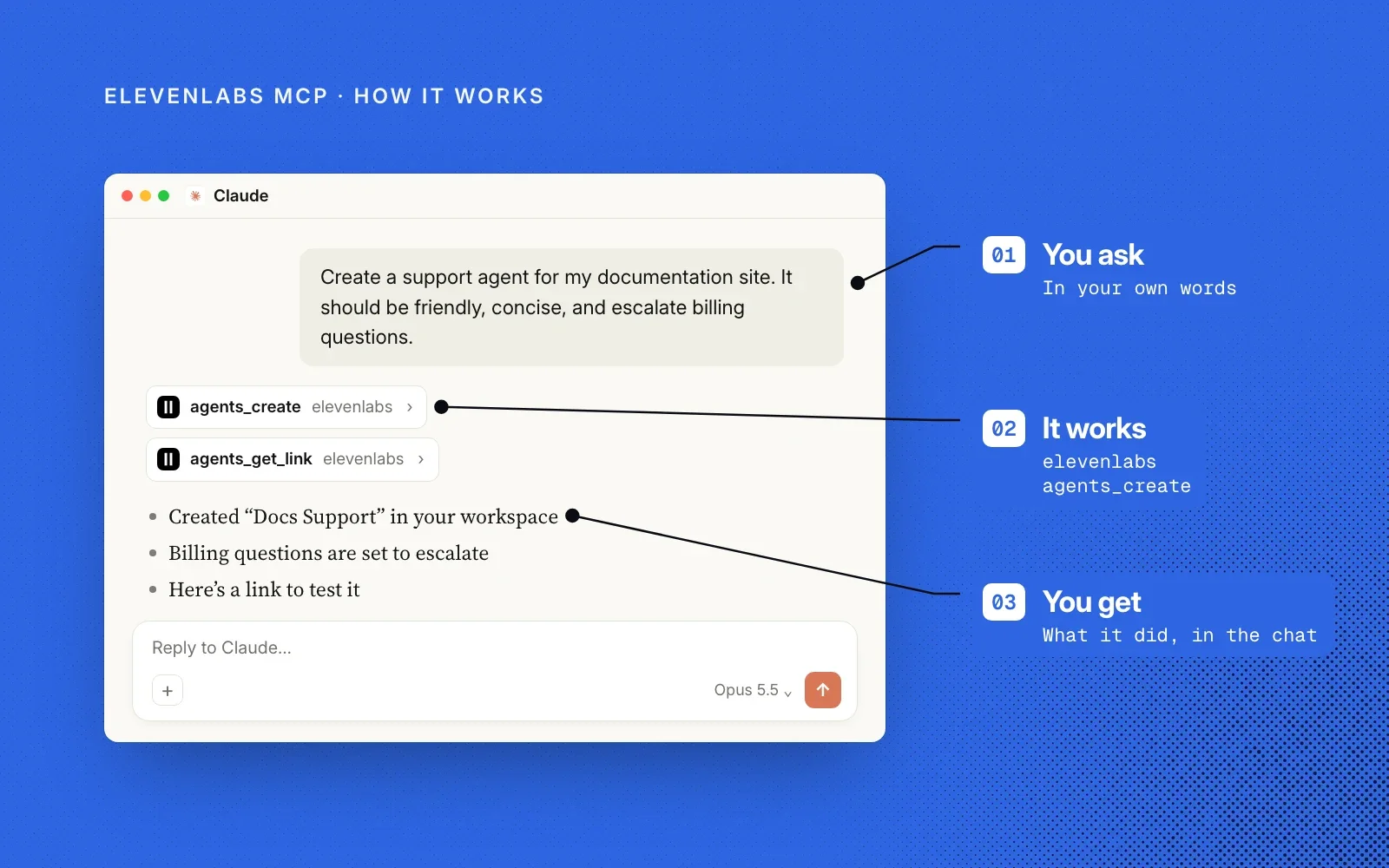 How it works, with an example chat in Claude: you ask in your own words, ElevenLabs MCP creates the voice agent, and you see what it did in the chat.