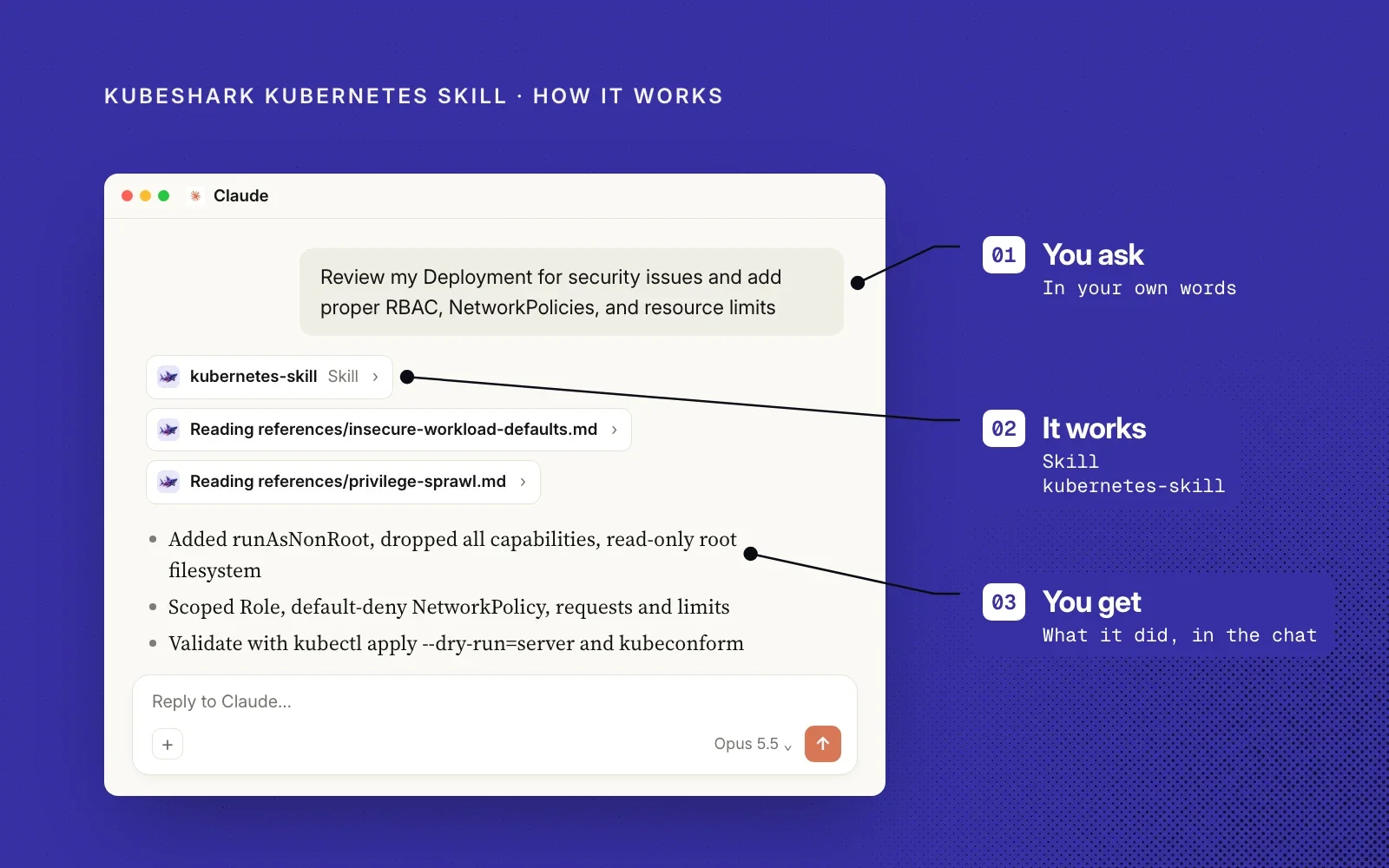 How it works, on indigo: an example ask to review a Deployment and add RBAC, NetworkPolicies and limits, the kubernetes-skill references it reads, and the fixes, labelled you ask, it works, you get.