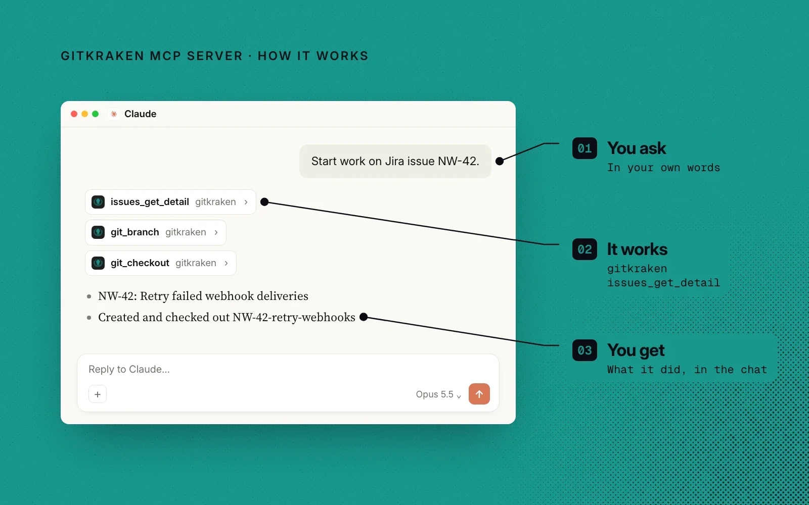 How it works, in an example: you ask in your own words, it calls its issue and Git tools, and you see what it did in the chat.