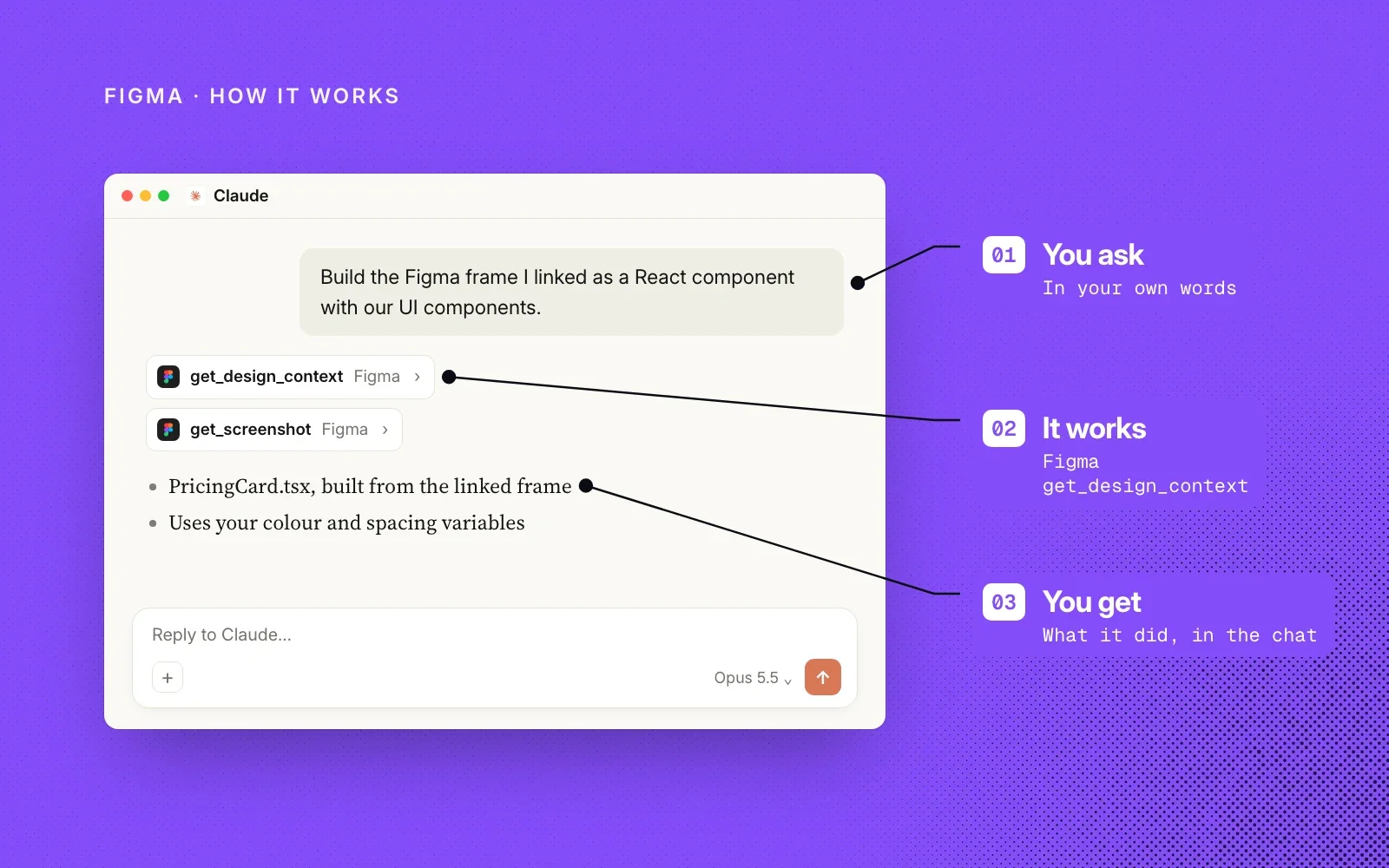 How it works, an example: you ask in your own words, Figma's get_design_context tool reads the linked frame, and you get the component in the chat.