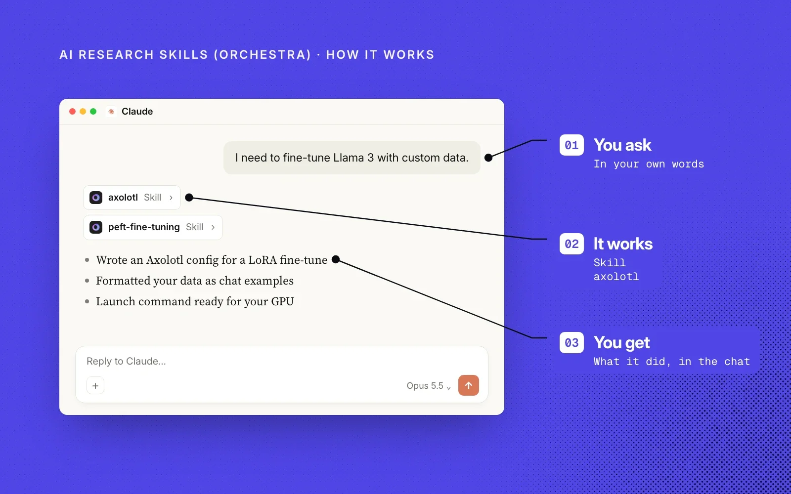 How it works, on indigo: you ask in your own words, the matching skills load, and you see what they did in the chat. An example.