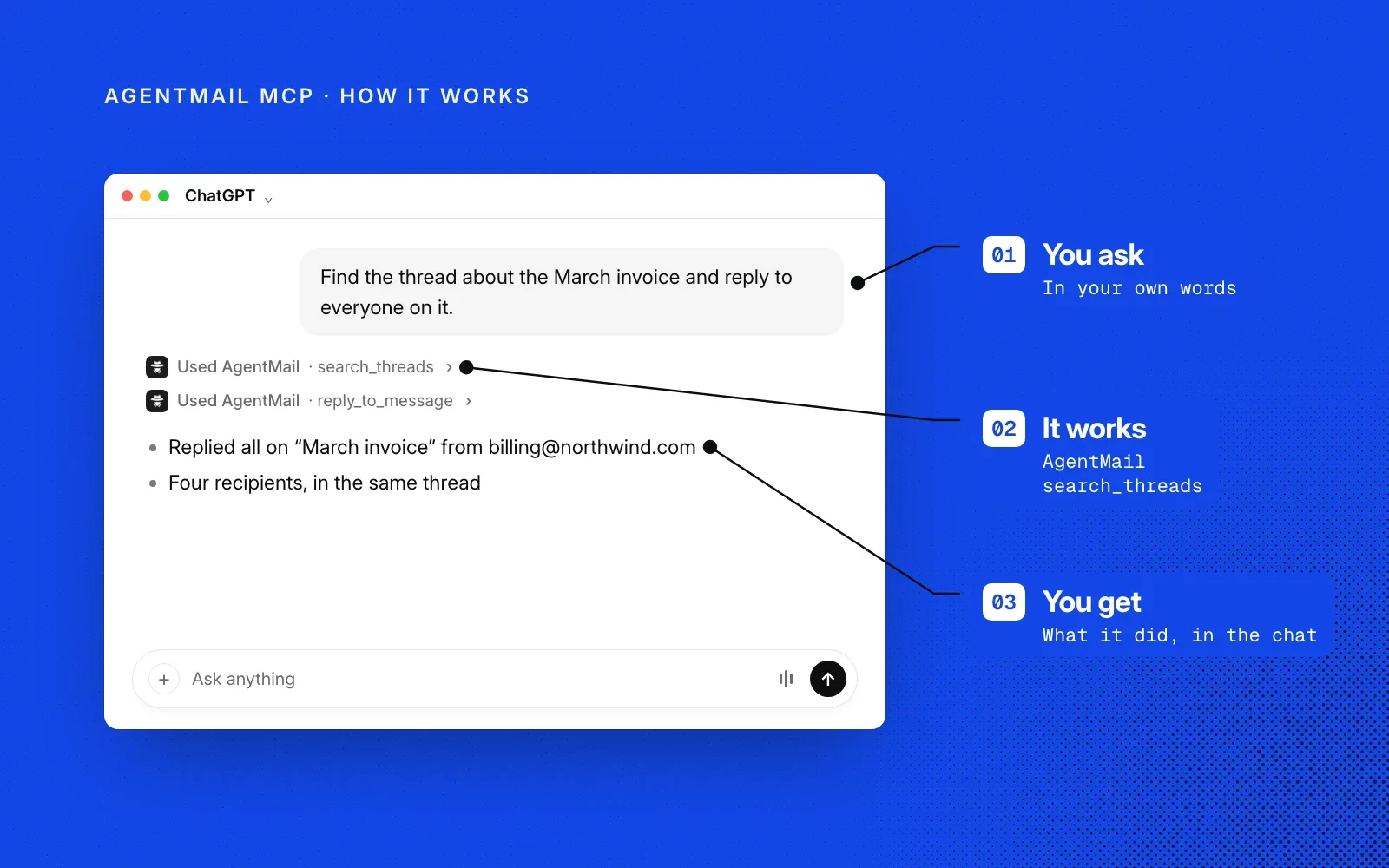 How it works, on an example chat: you ask in your own words, AgentMail's tools run, and you see what it did in the chat.