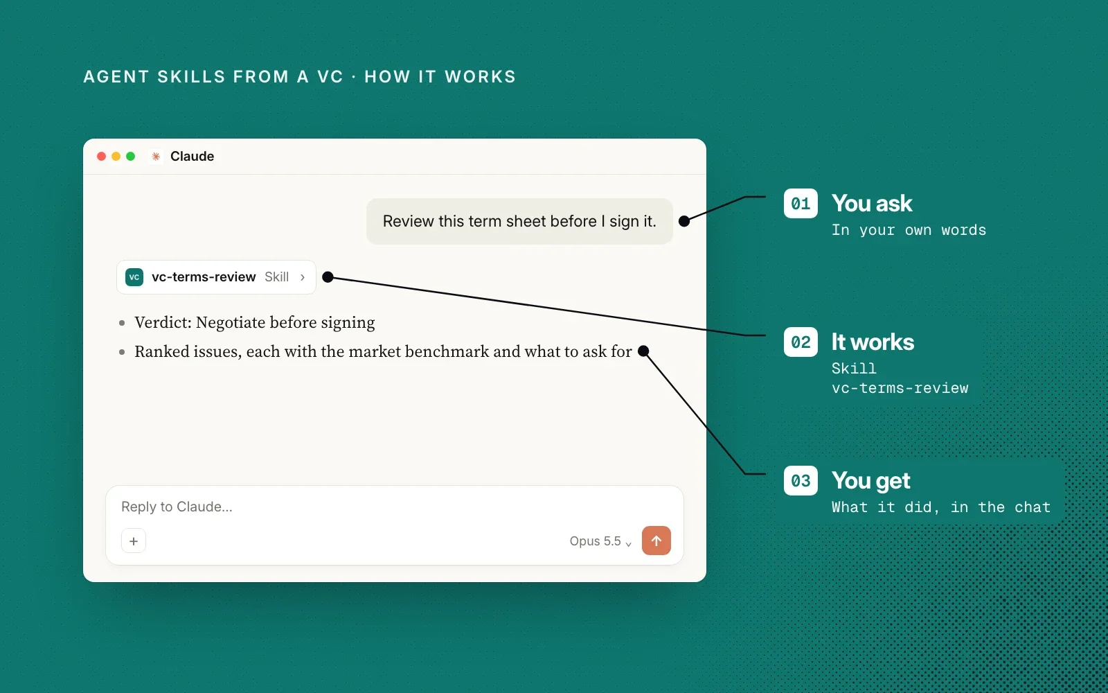 How it works: you ask in your own words, the vc-terms-review skill runs, and you get what it did in the chat.