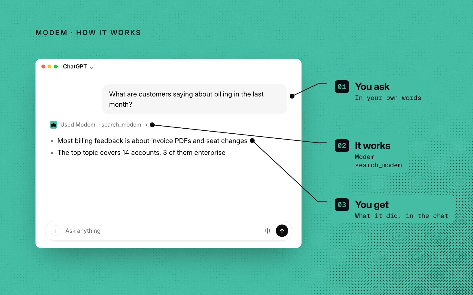 How it works: you ask in your own words, Modem searches your feedback, and you get the answer in the chat.