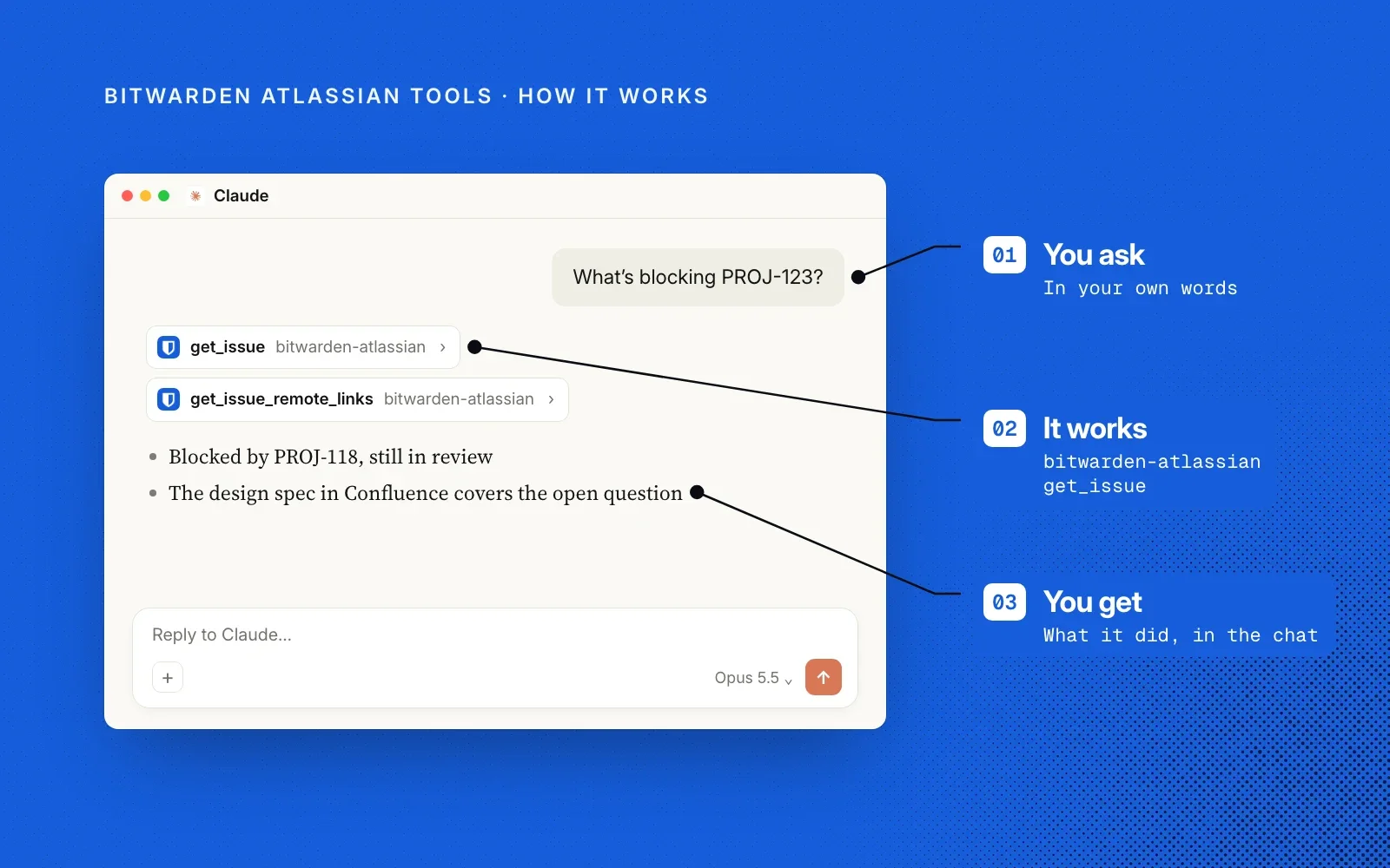 How it works, an example: you ask in your own words, the bitwarden-atlassian server's get_issue tool reads Jira, and you get the blocker and the linked Confluence spec in the chat.
