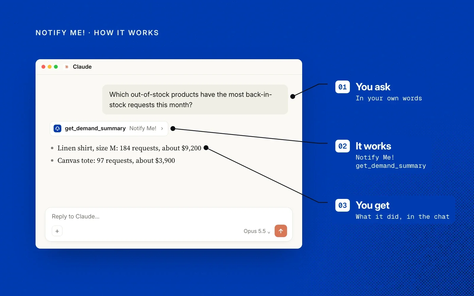 How it works, in an example chat: you ask in your own words, Notify Me!'s get_demand_summary tool reads your demand, and you see what it found in the chat.