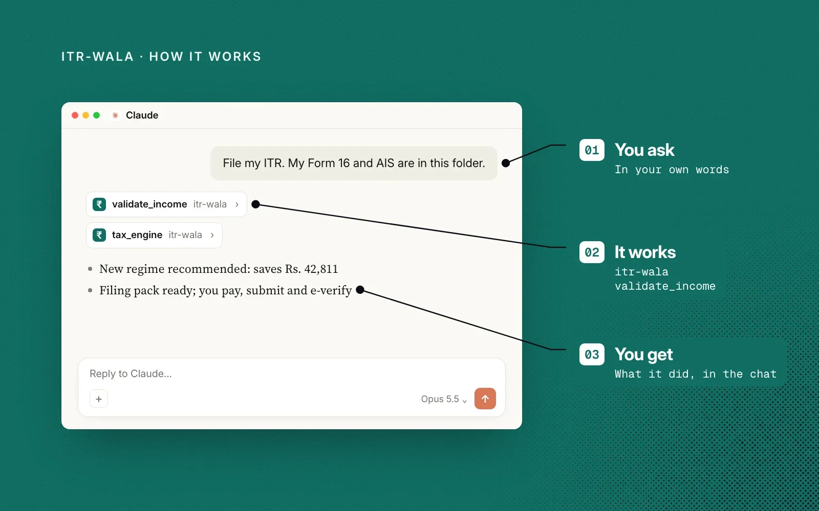 How it works: you ask in your own words, itr-wala validates your income and computes the tax, and you see the result in the chat.