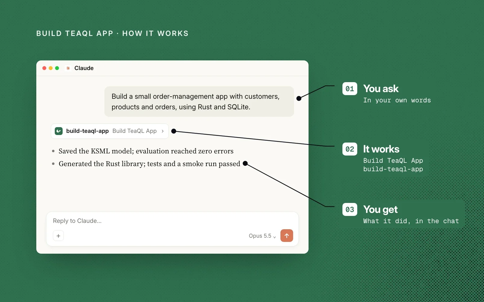 How it works: you ask in your own words, the build-teaql-app skill takes over, and you see what it did in the chat.