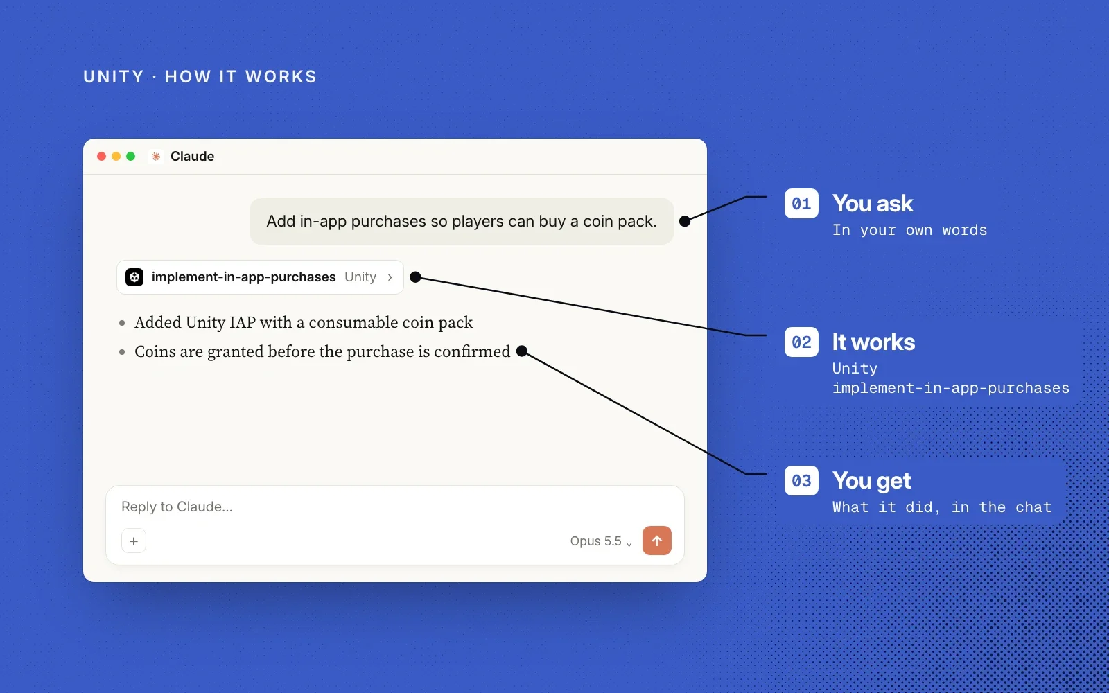 How it works, on an example chat: you ask in your own words, Unity's implement-in-app-purchases skill does the work, and you see what it did in the chat.