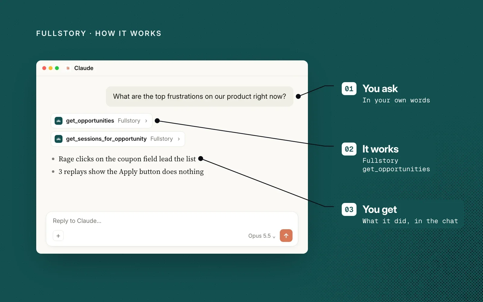 How it works, on Fullstory teal: you ask in your own words, the agent calls Fullstory tools like get_opportunities, and you see what it did in the chat. An example.