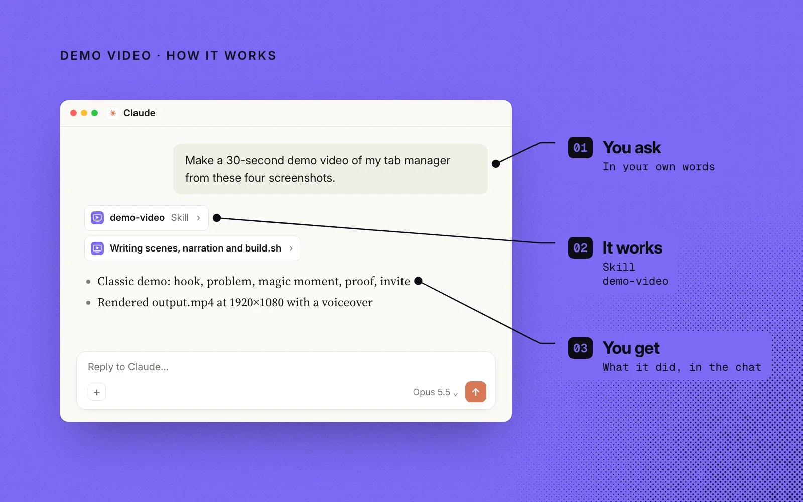 How it works: you ask in your own words, the demo-video skill plans and builds the video, and you get what it did in the chat.