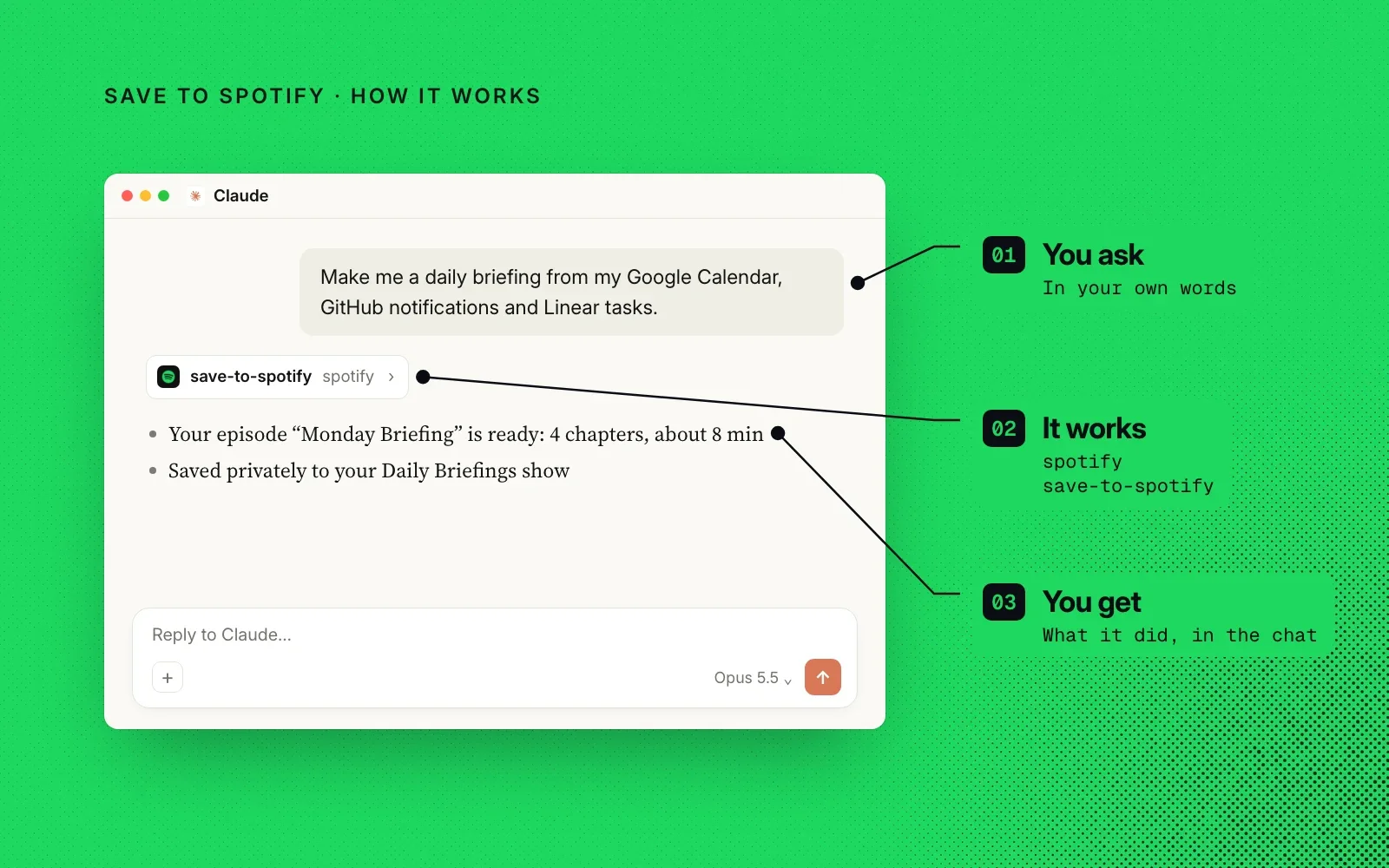 How it works, on Spotify green: you ask in your own words, the save-to-spotify skill runs, and you get what it did in the chat.