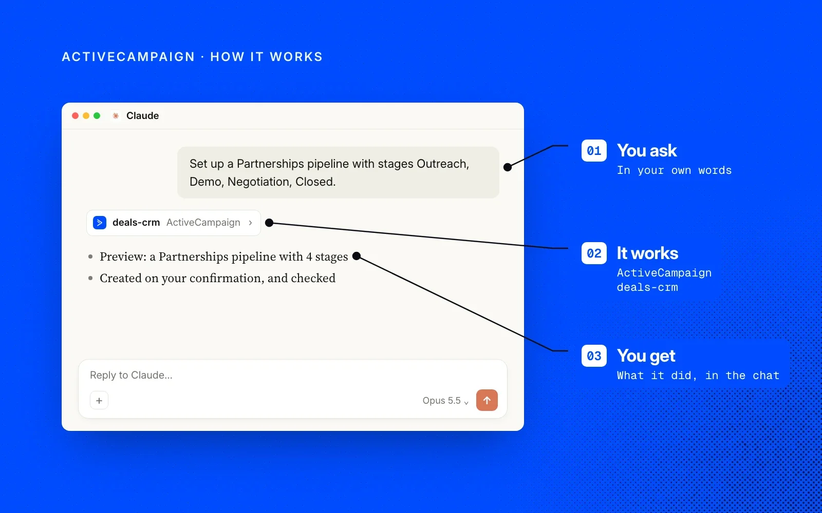 How it works, with an example chat in Claude: you ask in your own words, the ActiveCampaign plugin's deals-crm skill does the work, and you get what it did in the chat.