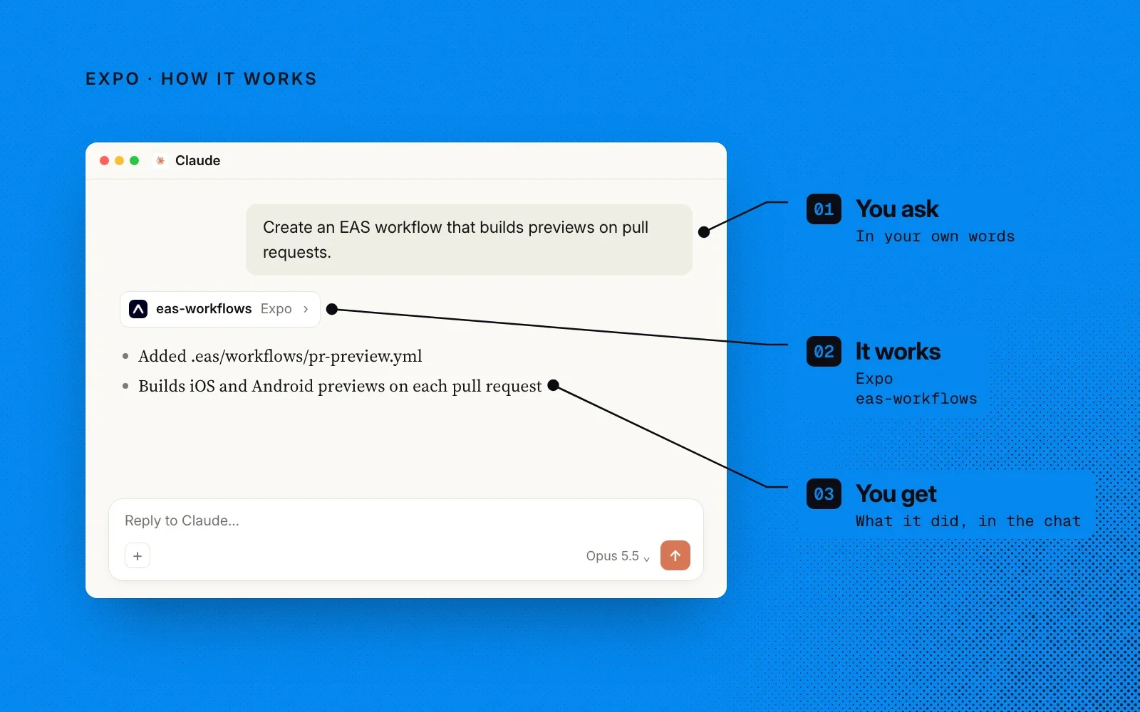 How it works: you ask in your own words, the Expo plugin loads the matching skill, and you get the result in the chat.