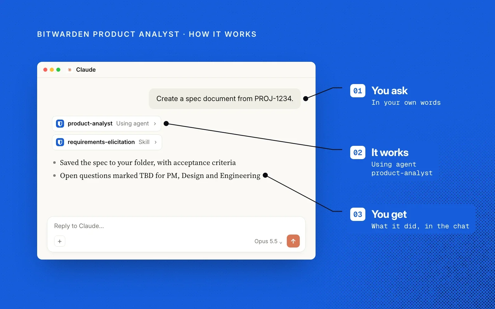 How it works, an example: you ask for a spec in your own words, the product-analyst agent works through it, and you get what it did in the chat.