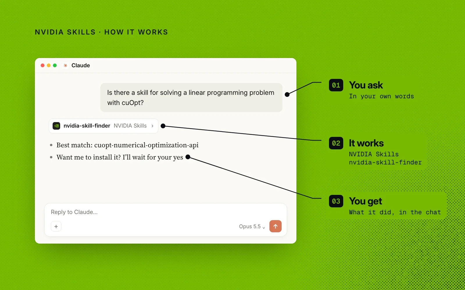How it works, shown on an example chat in Claude: you ask in your own words, NVIDIA Skills runs its nvidia-skill-finder skill, and you get its pick in the chat.