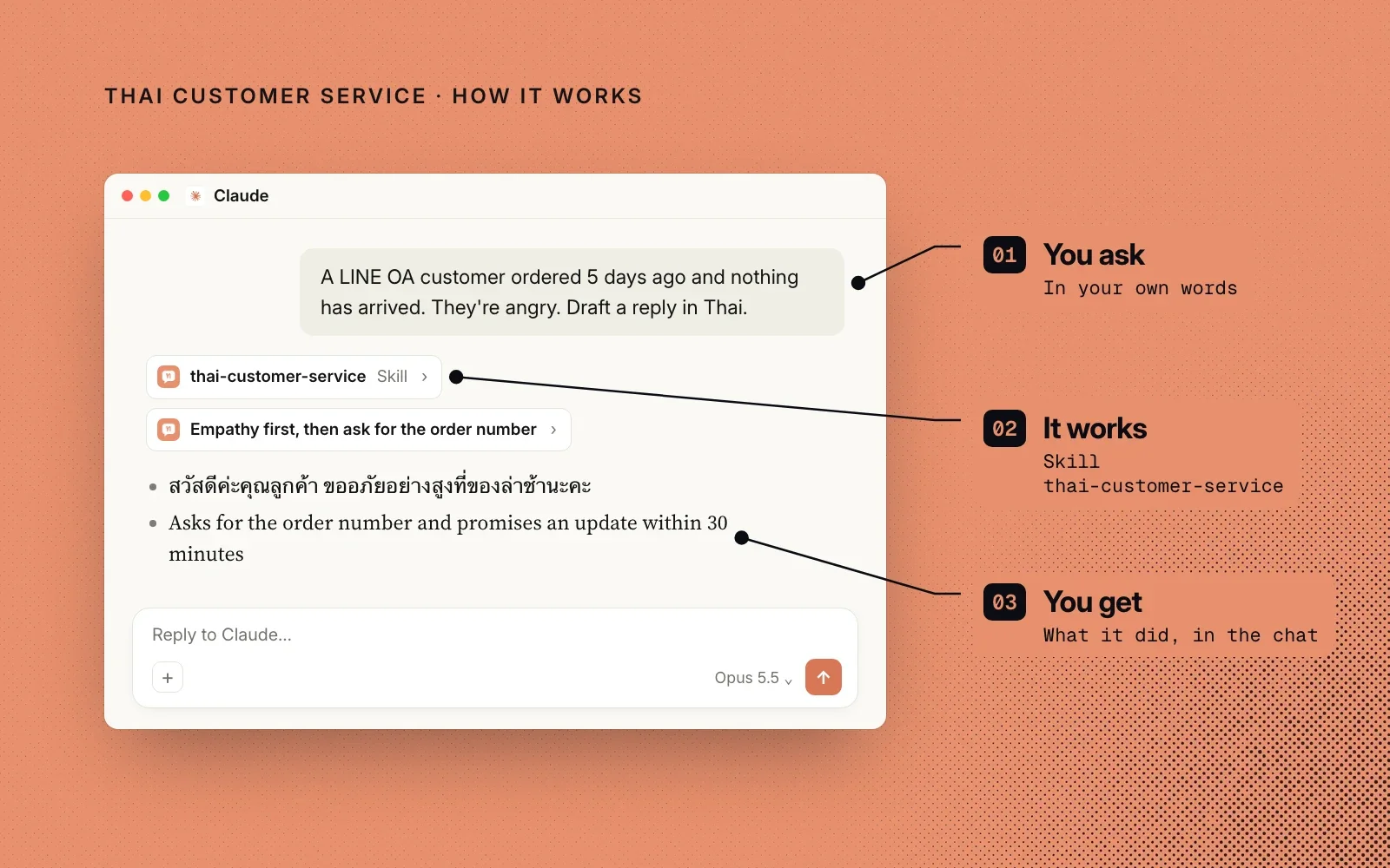 How it works, an example: you ask in your own words, the thai-customer-service skill puts empathy first, and you get a Thai reply that asks for the order number.