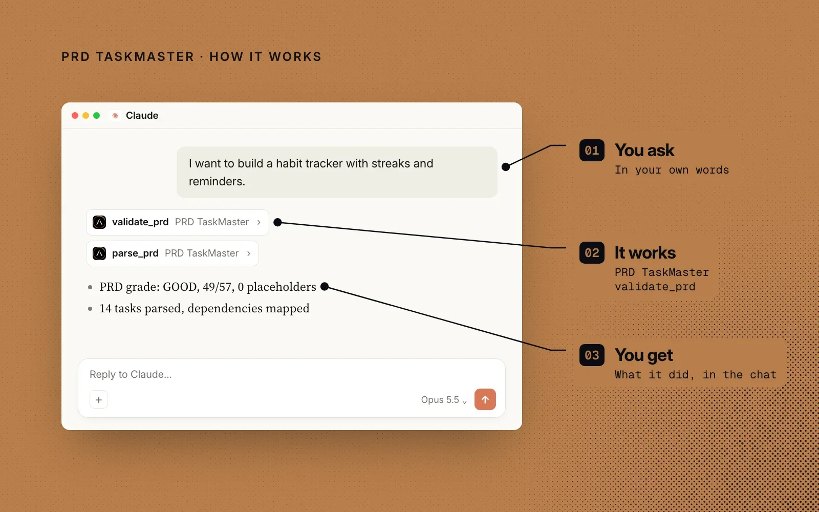 How it works: you describe a goal in your own words, PRD TaskMaster grades the PRD and parses it into tasks, and you get the result in the chat.